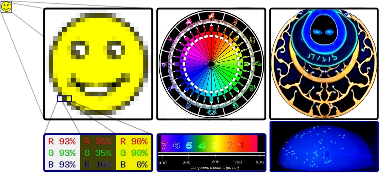 1082-Zodiaque Couleurs.jpeg